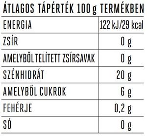 cukormentes%20meggy.jpg